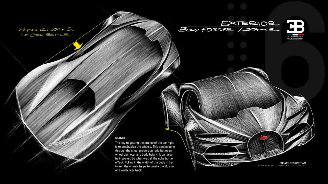 Порівняння з попередніми моделями Bugatti