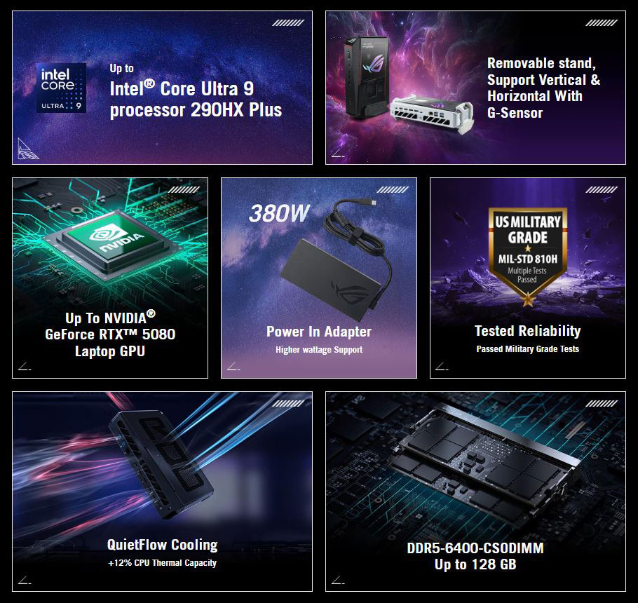 Key specs of the mini PC. Illustration: ASUS