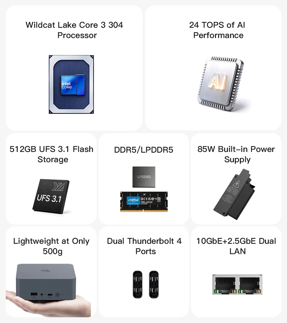 Спецификации Beelink EQi 304