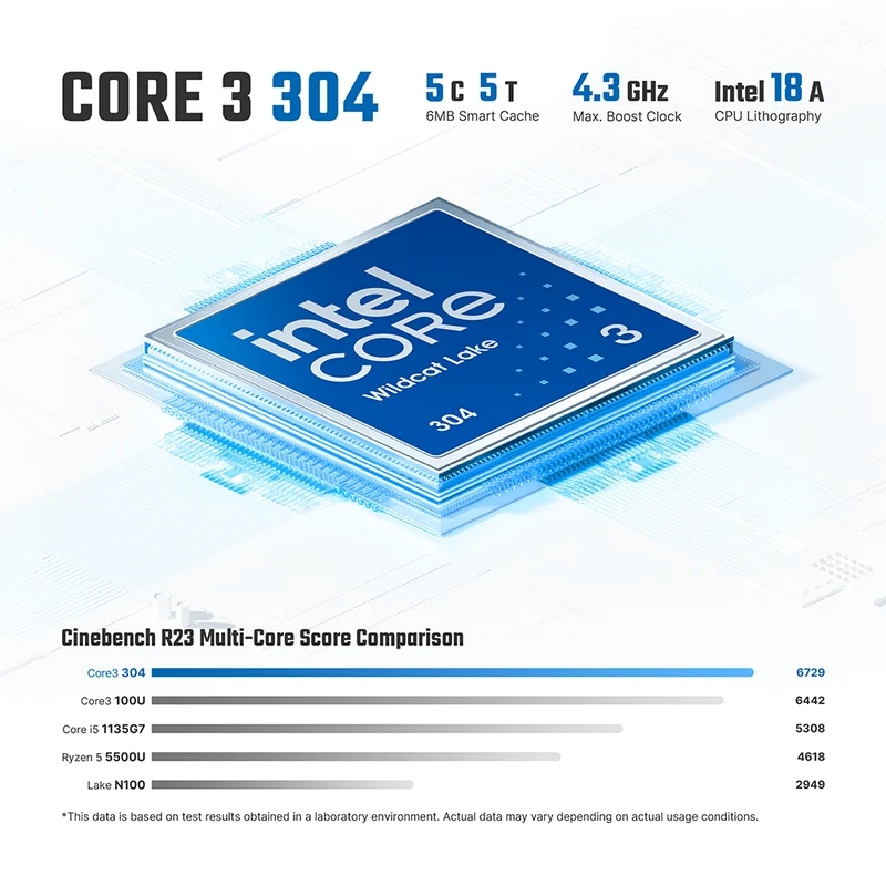Bosgame E6 ECO Mini PC detailed view 2