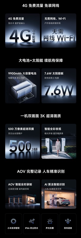 Xiaomi Smart Solar Camera 4 Pro