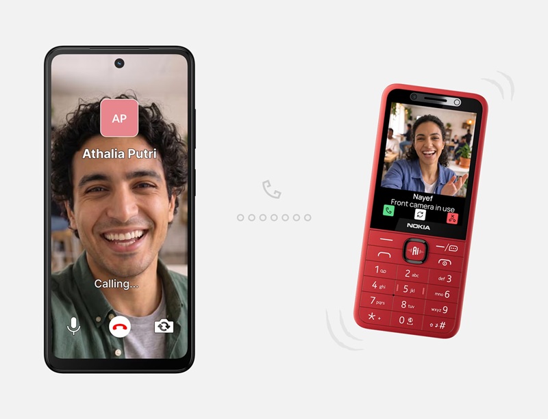 Доступні моделі Nokia для відеозвонків та розваг