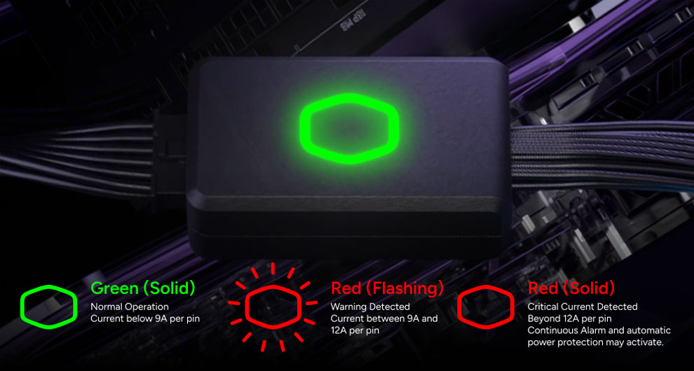 Изображение адаптера GPU Shield