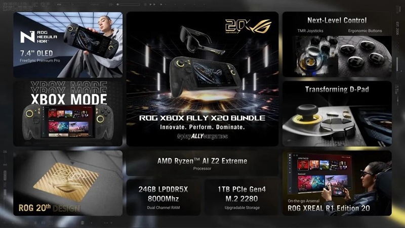 Деталі дизайну Asus ROG Xbox Ally X20