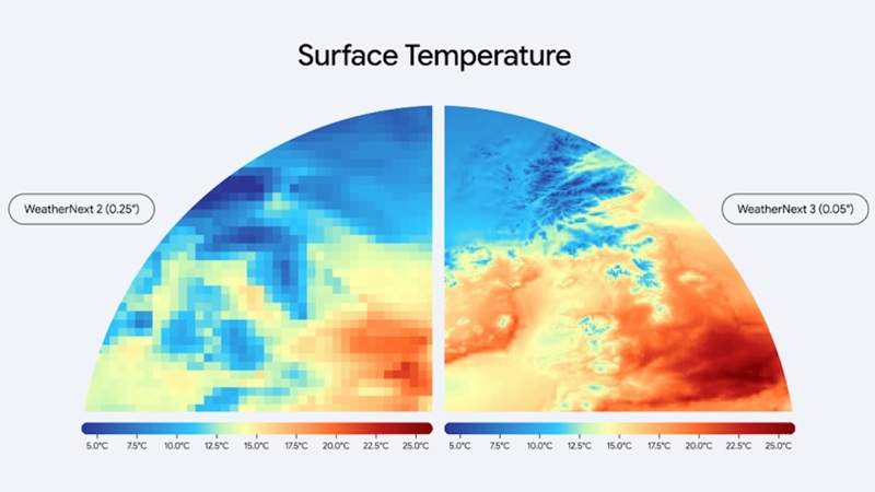 WeatherNext 3 модель