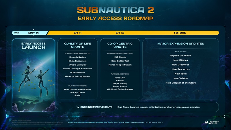 Гра Subnautica 2