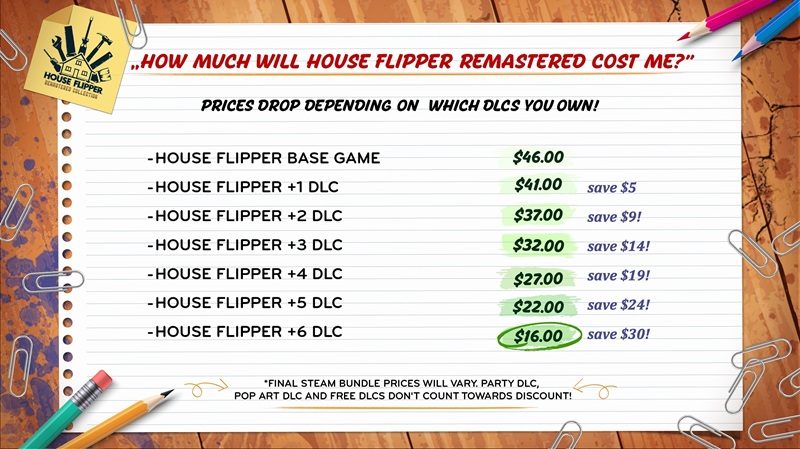 Скриншот игры House Flipper