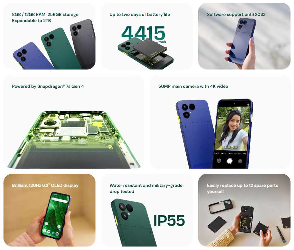 Technical specifications of Fairphone 6+