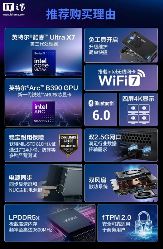Asus NUC 16 Pro components and cooling capabilities
