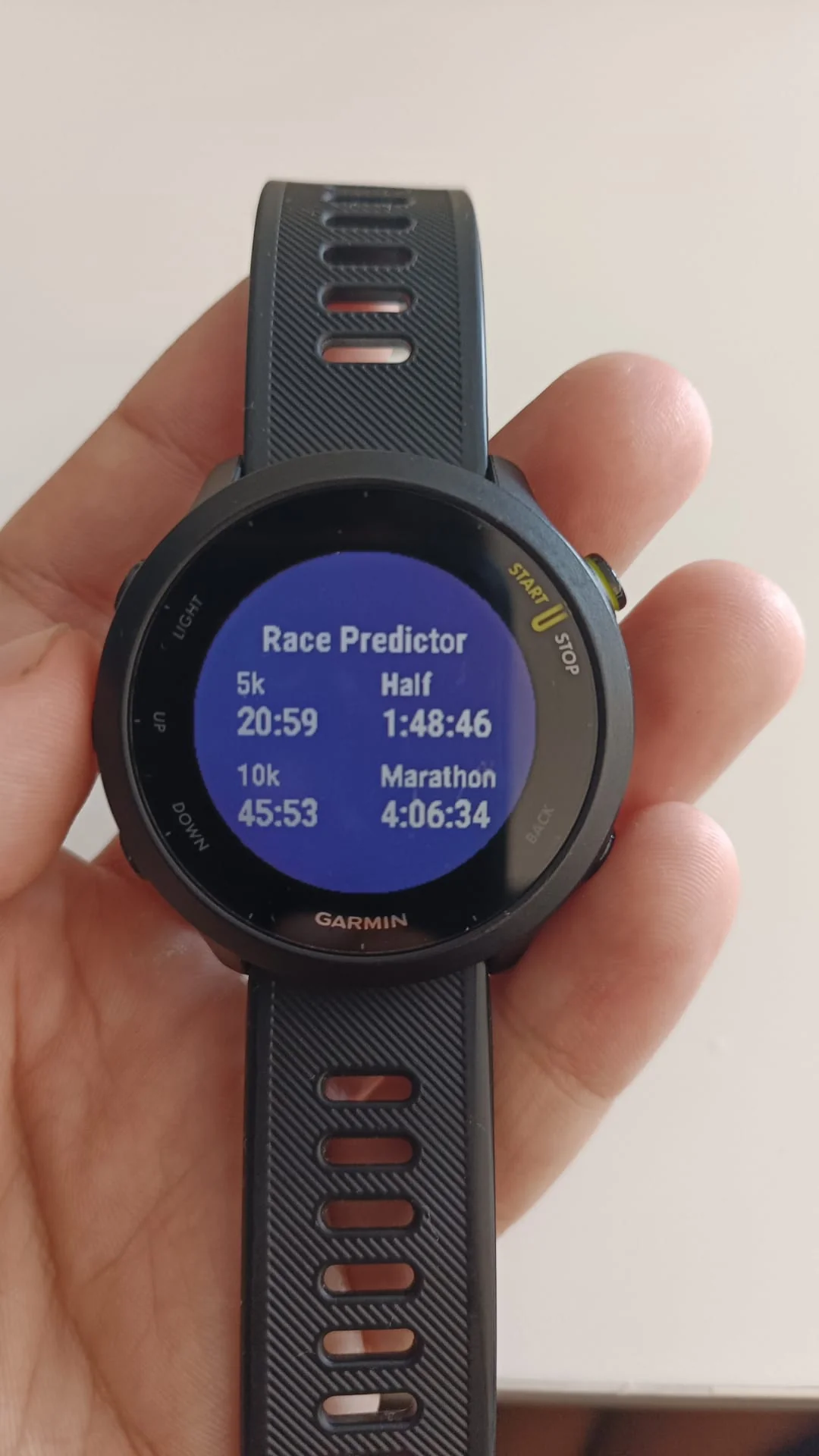 Анализ прогнозирования гонки Garmin