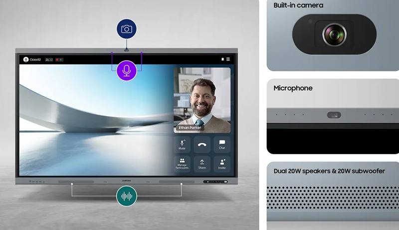 Interactive Samsung WAFX-P display in use