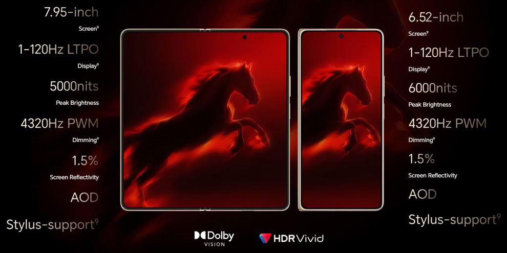 Характеристики екрану Honor Magic V6