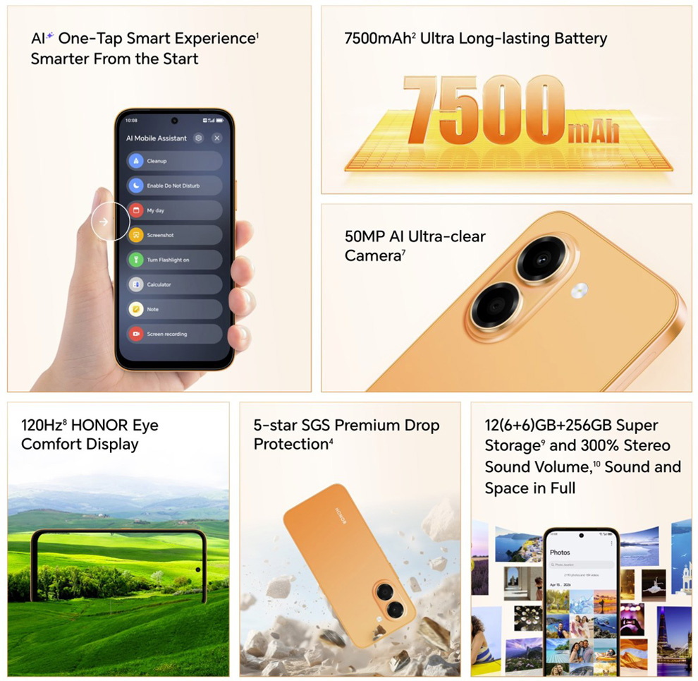 Технічні характеристики Honor X7e