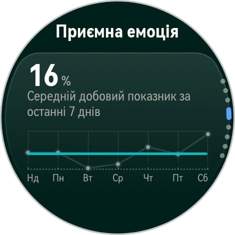 Переможець паніки: огляд смартгодинника Huawei Watch GT 6 Pro-141