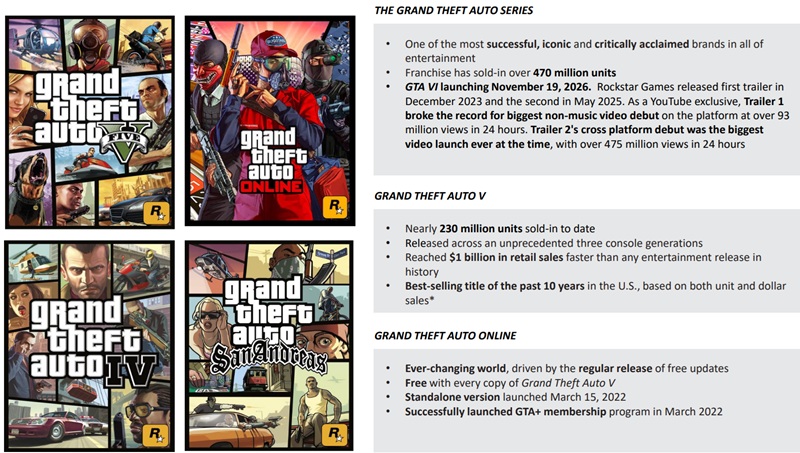 Grand Theft Auto V основные персонажи