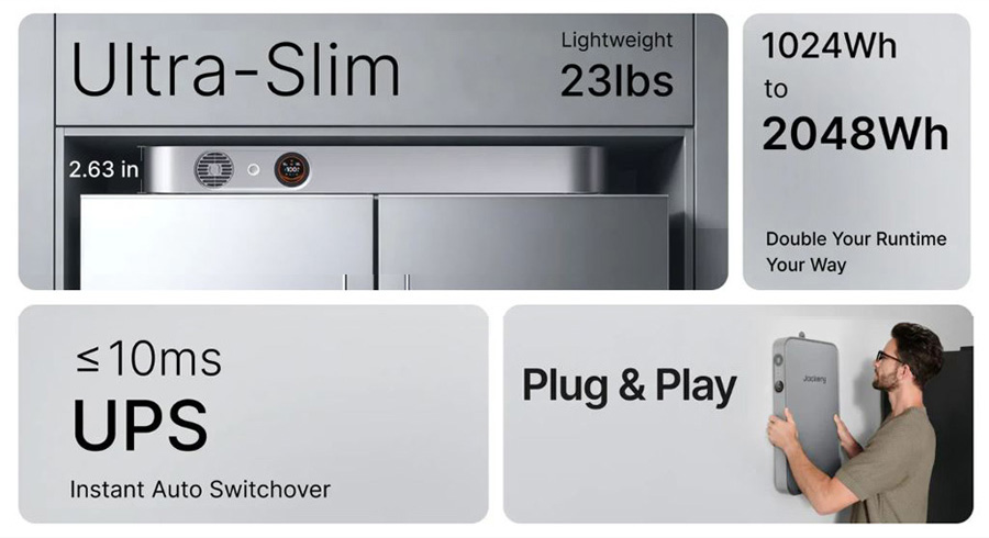 FridgeGuard Technical Specs