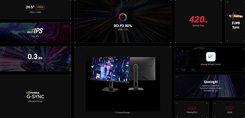 Asus ROG Strix XG259QNSR Ace монитор