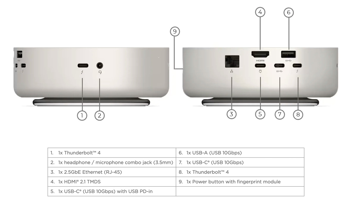 Порти та роз'єми Lenovo Yoga Mini i