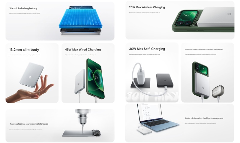 Xiaomi UltraThin Magnetic Power Bank 10000mAh