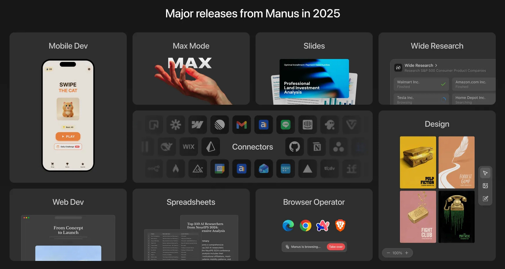 Projet Manus 2025