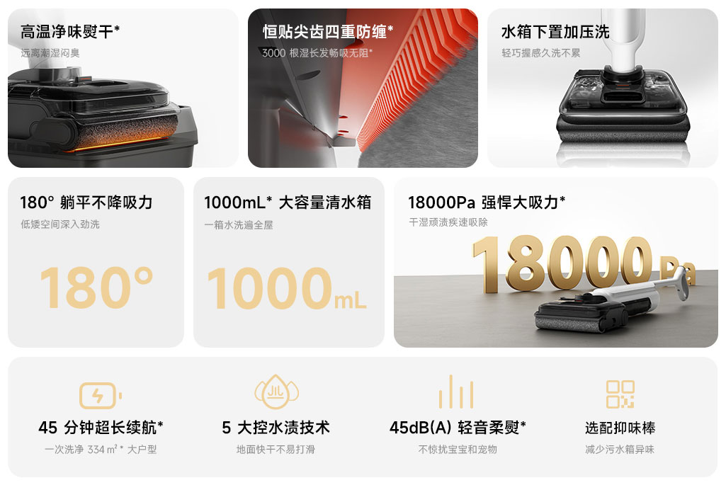 Технічні характеристики Mijia Wireless Floor Scrubber 5
