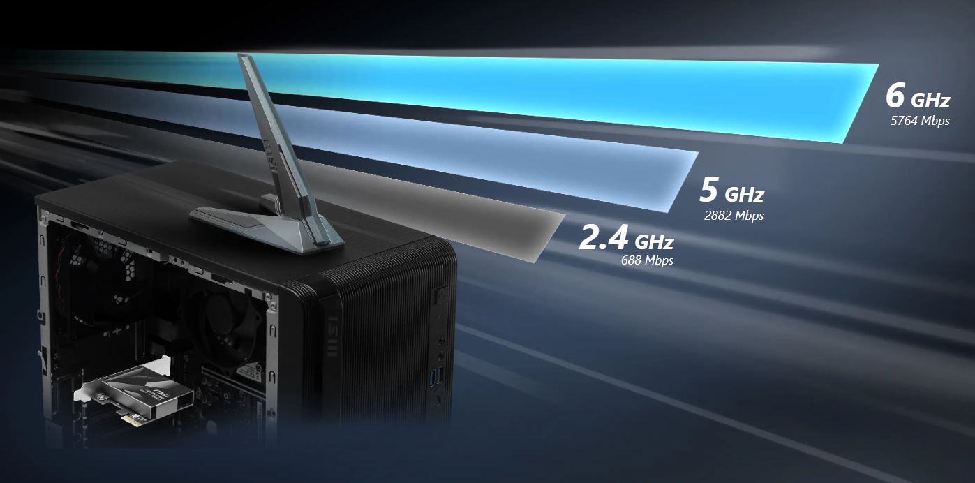 Комплектна антена для MSI Herald BE9400