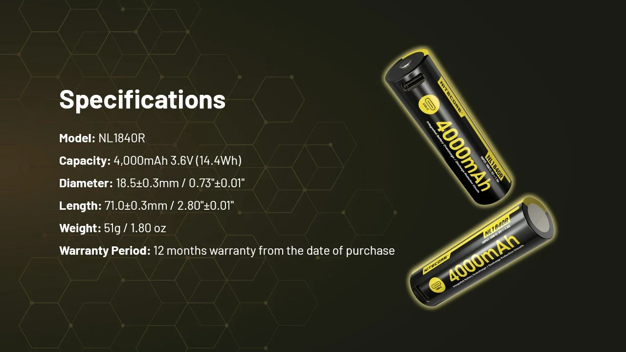 Характеристики аккумулятора Nitecore NL1840R