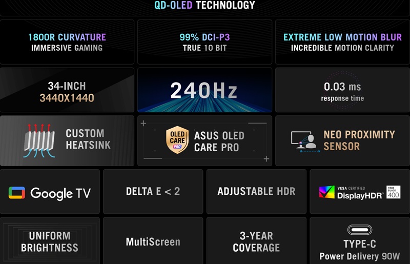 Изогнутая OLED-панель ASUS ROG Strix