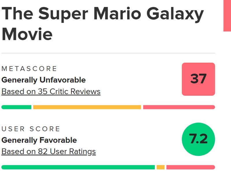 Сцена з The Super Mario Galaxy Movie 2