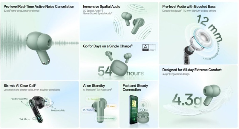 The Nord Buds 4 feature 6 microphones and AI Clear Call for wind-resistant voice clarity.