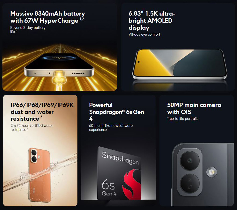 Особенности Poco X8