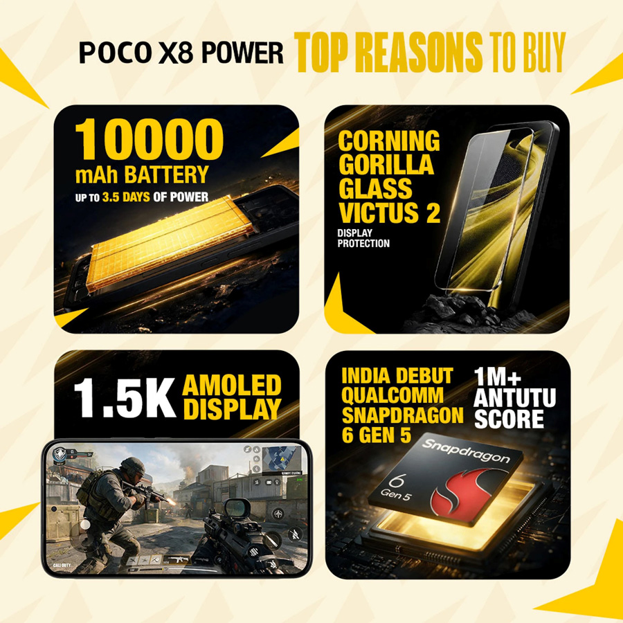 Функції Poco X8 Power