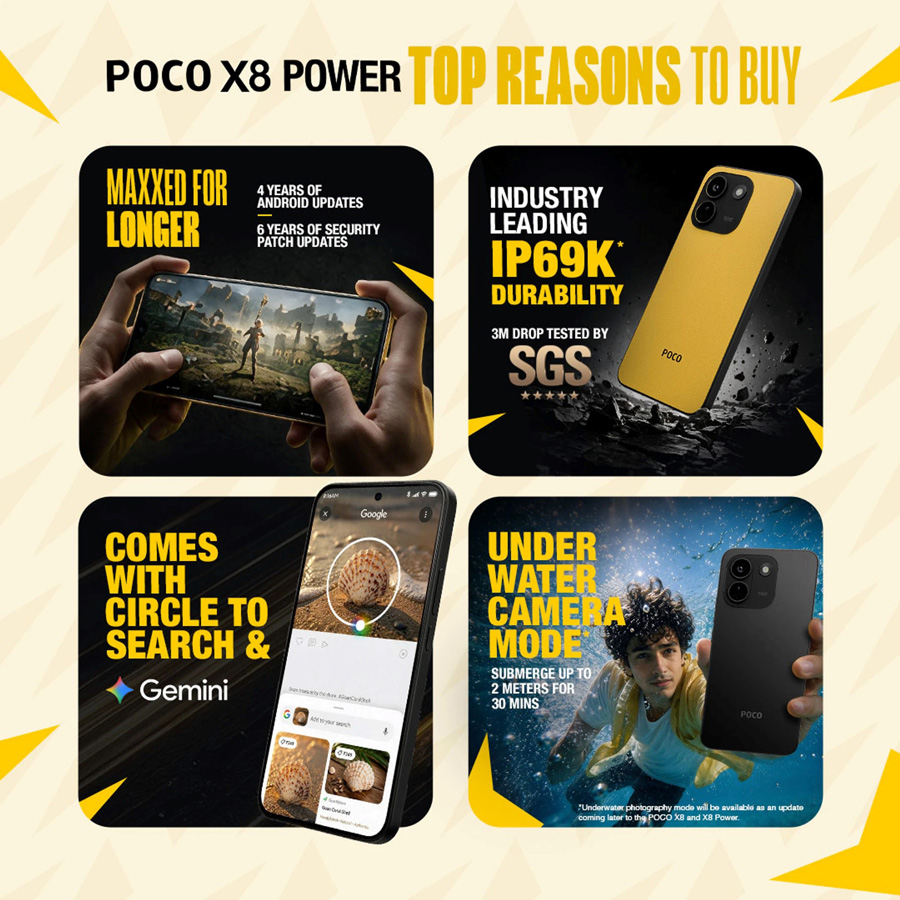 Акумулятор Poco X8 Power
