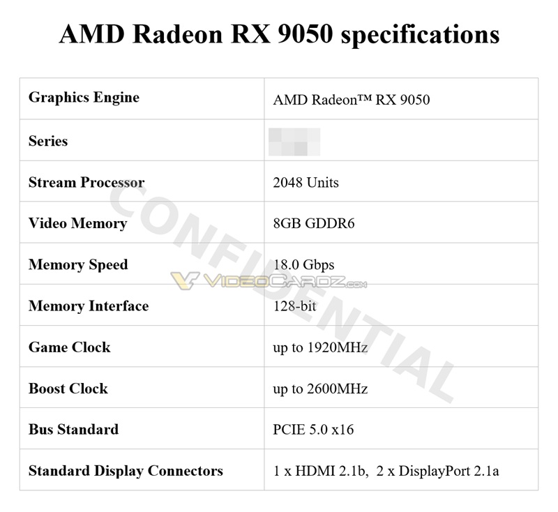 La Radeon RX 9050 ciblerait le gaming 1080p avec une architecture RDNA 4 et 8 Go de GDDR6.