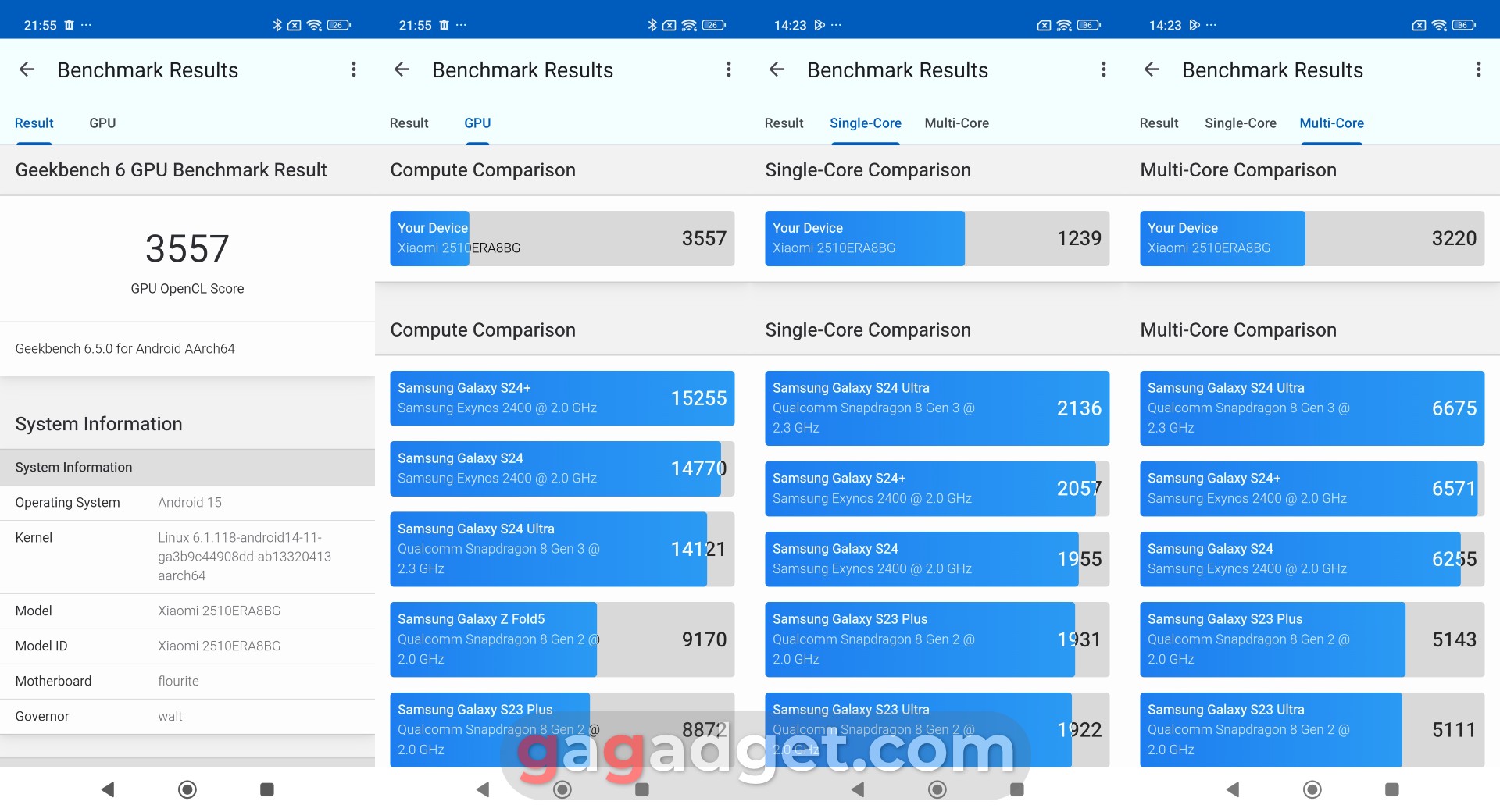 Результати другого тесту продуктивності Redmi Note 15
