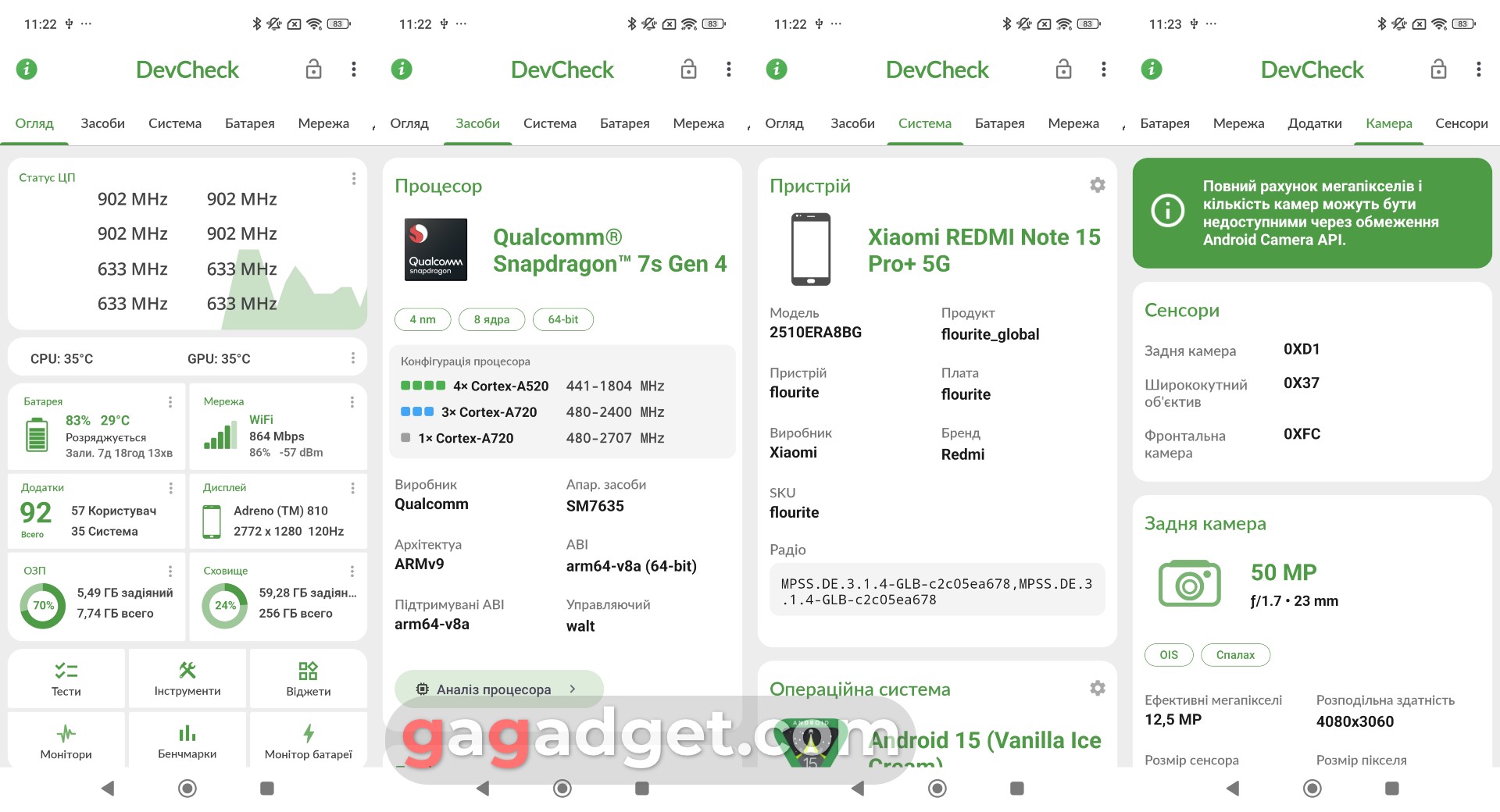 Таблиця характеристик Redmi Note 15