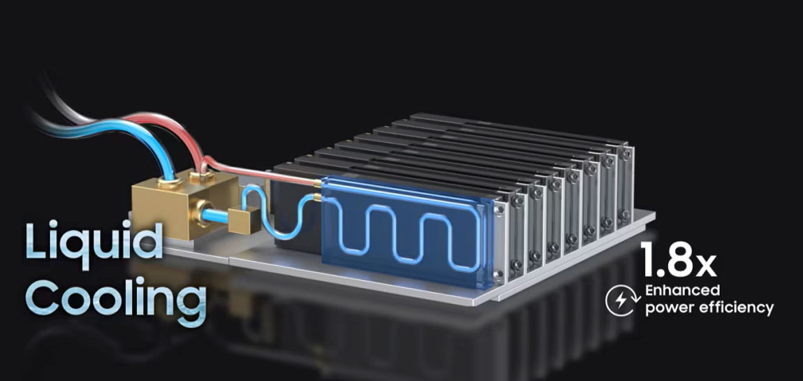 SSD Samsung PM1763 приспособлен для систем жидкостного охлаждения