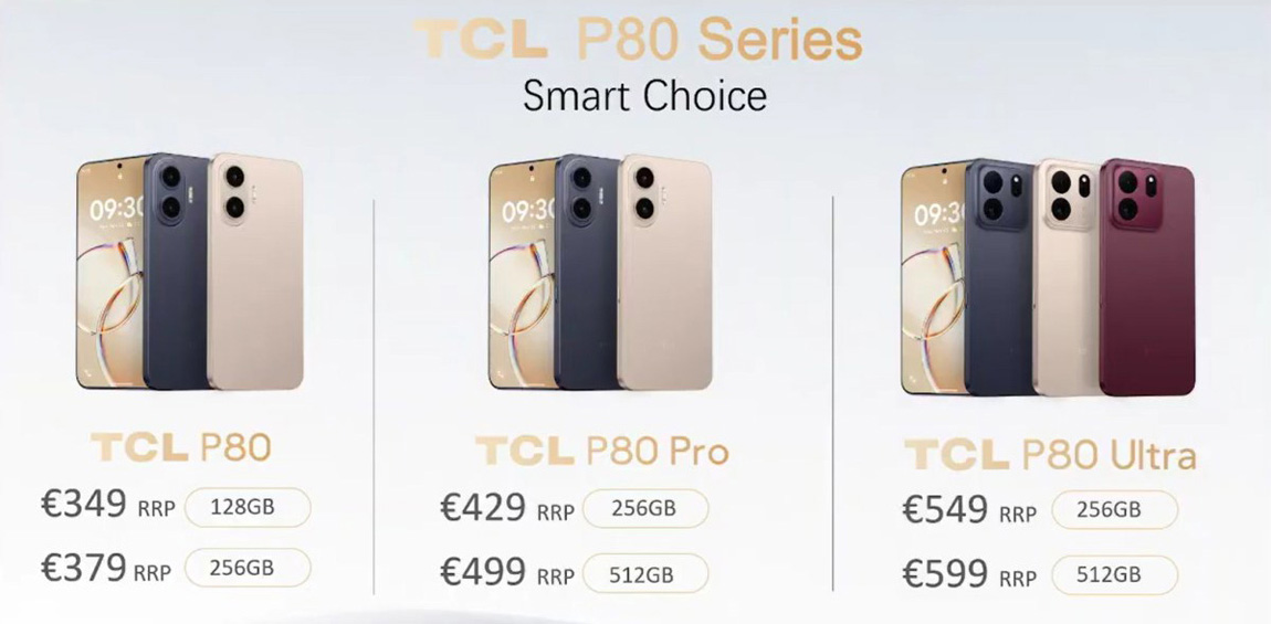 Цінова категорія серії TCL P80