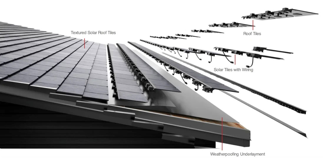 Сонячна черепиця Tesla Solar Roof