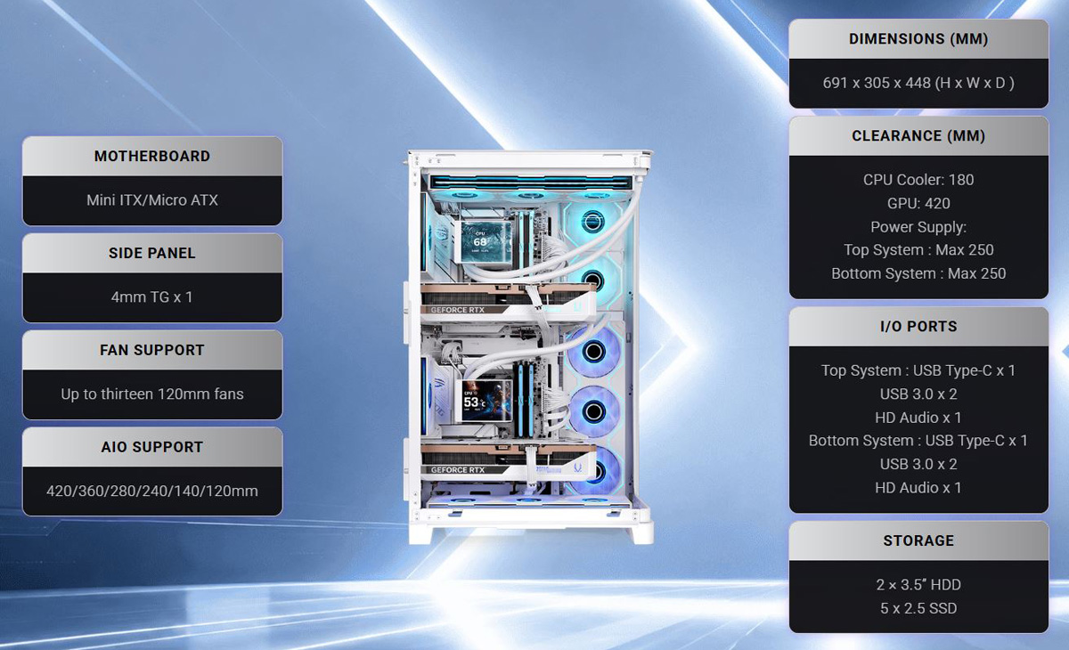 Спецификации Thermaltake Capo X