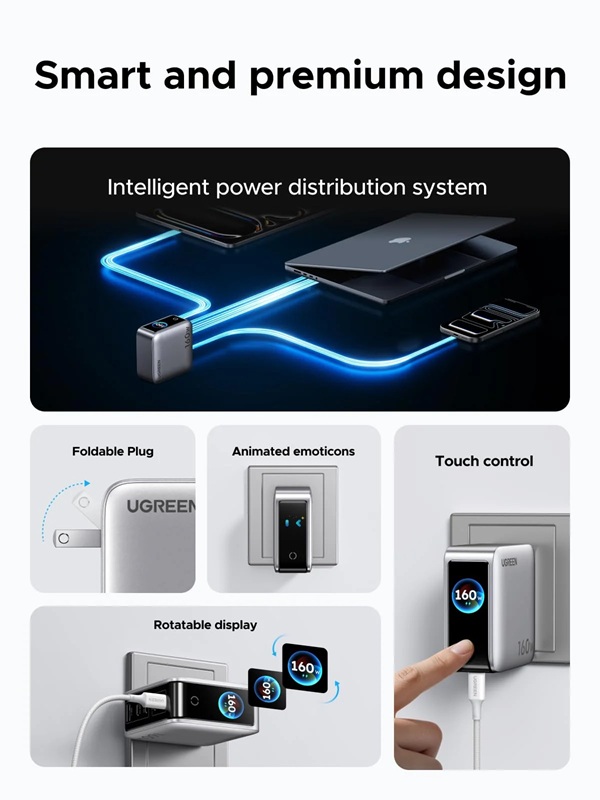 Ugreen Nexode Pro 160W зарядное устройство