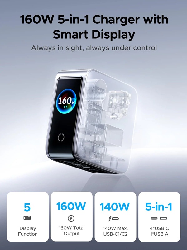 Особенности Ugreen Nexode Pro 160W