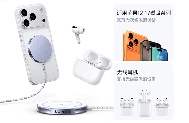 Ugreen 25W Magnetic Wireless Charger Front View