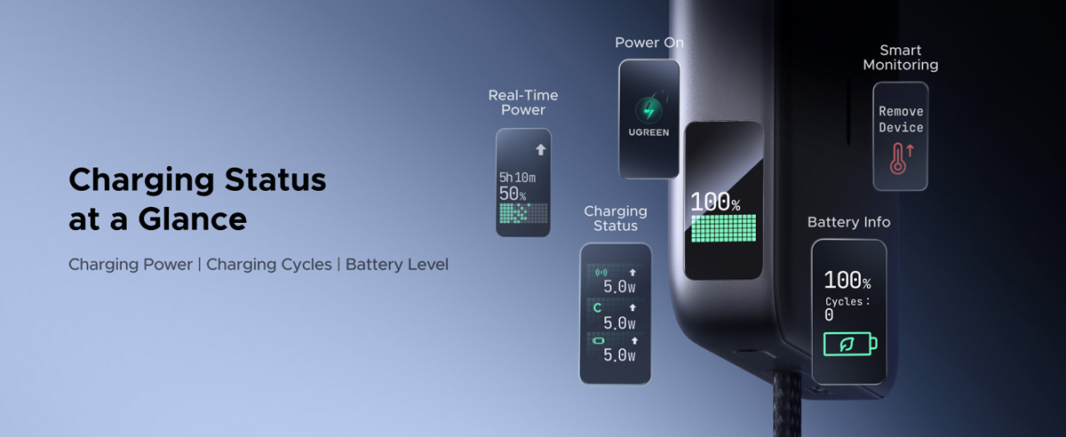 UGREEN MagFlow Pro технічні характеристики - підтримка бездротової зарядки
