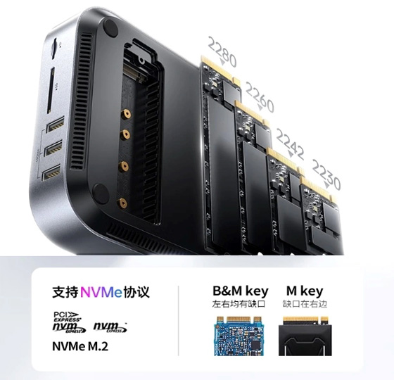 Ports and connectors on the Ugreen Thunderbolt 5 dock. Image: Ugreen