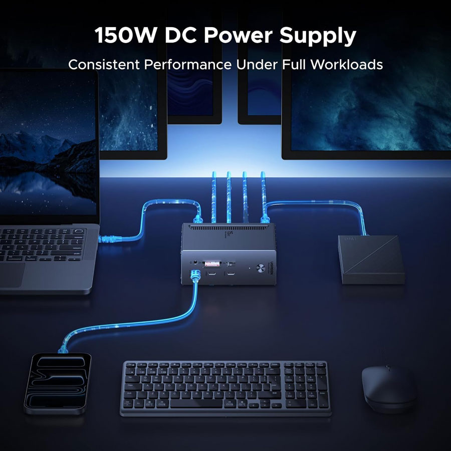 Інтерфейси док-станції UGREEN USB-C DisplayLink