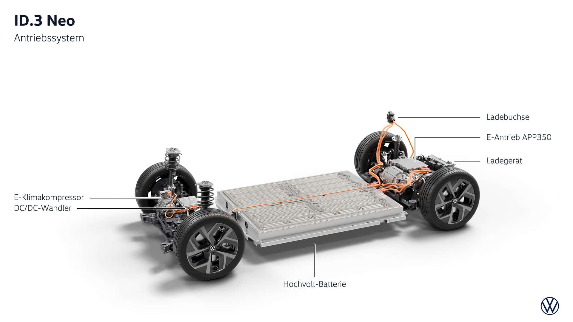Volkswagen ID.3 Neo 2026 разные углы вида