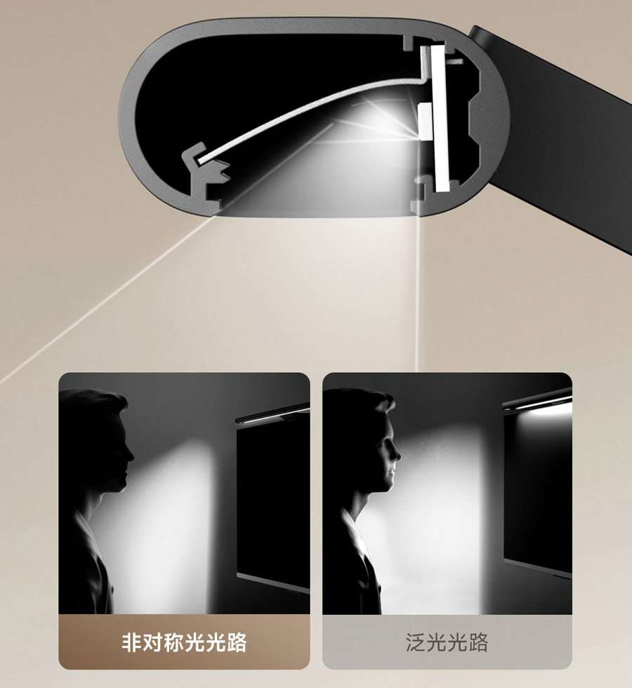 Чистый свет без бликов от Xiaomi Mijia Monitor Light Bar 2