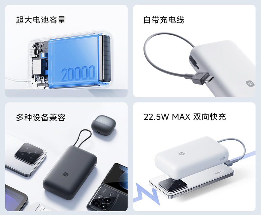 Основные характеристики павербанка Xiaomi 20000 мАч