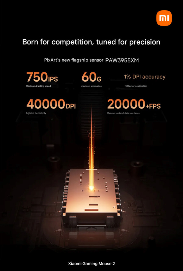 Тизер нової ігрової миші Xiaomi Gaming Mouse 2